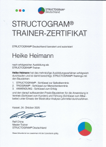 Zertifikat: Honorar zertifizierter Trainer WIN5